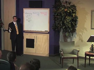 Shocking Loss / Gain Relationship in Regards to Investments