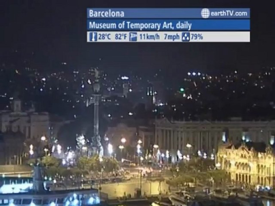 Agadir - Morocco, Amsterdam - Netherlands, Munich - Germany, Barcelona - Spain, Salzburg - Austria, Ascona - Ticino - Switzerland, Budapest - Hungary