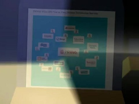 SEO Ventura, Oxnard, Camarillo, Santa Barbara SEO Maps-LOCAL.com