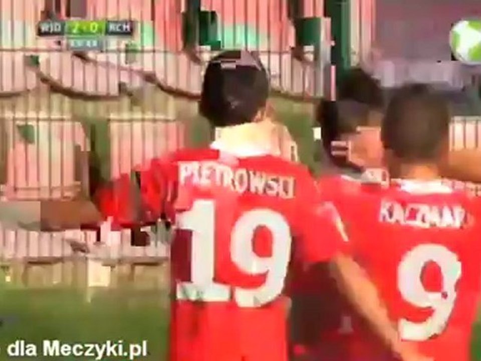 Widzew - Ruch 2:0