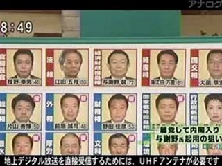 菅第二次改造内閣