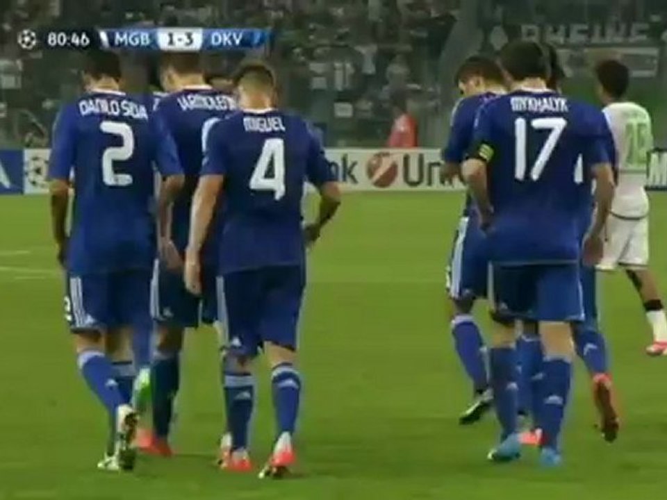 Gladbach-Kiew_Alle Tore