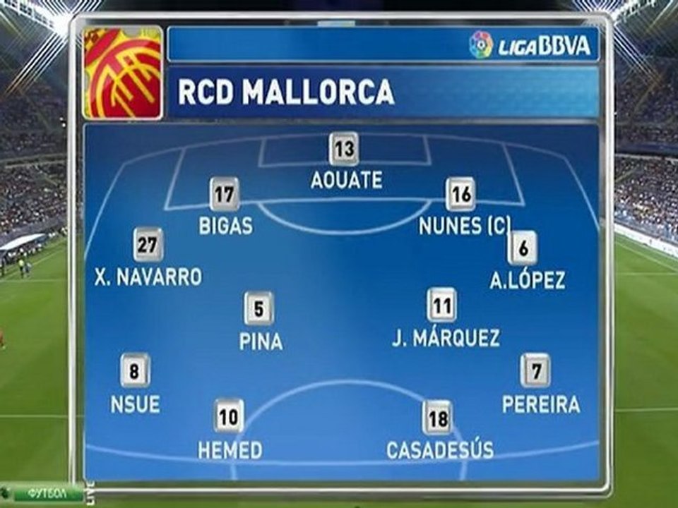 www.soccer-football.ru | 1 Malaga - Mallorca