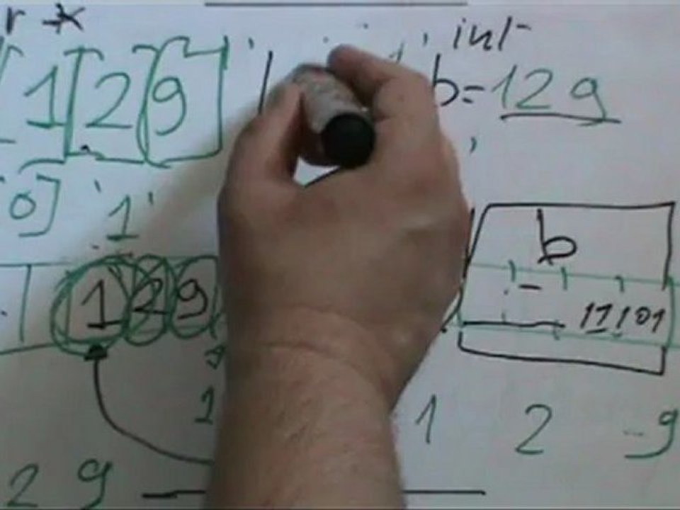 Conversion d'une chaîne en entier. Cours du 28 août 2012.