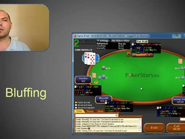 Micro Stakes πόκερ σε Pokerstars