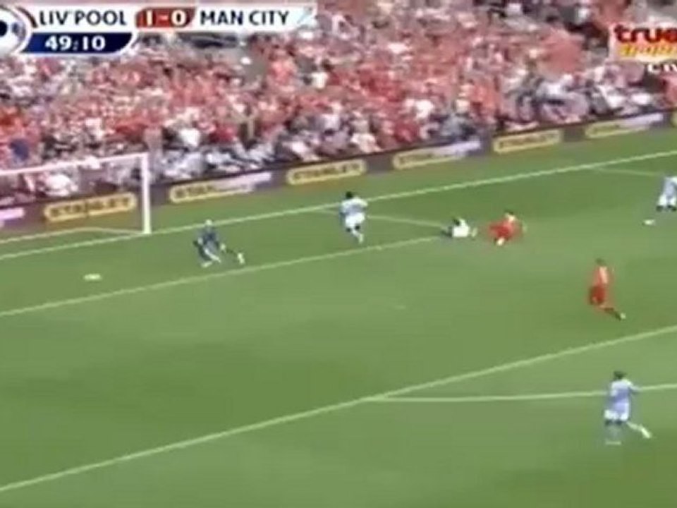 TRỰC TIẾP Liverpool - Man City Đôi công hấp dẫn-truc tiep liverpool