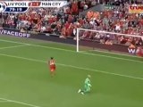 TRỰC TIẾP Liverpool - Man City Thử lửa-truc tiep liverpool vs man