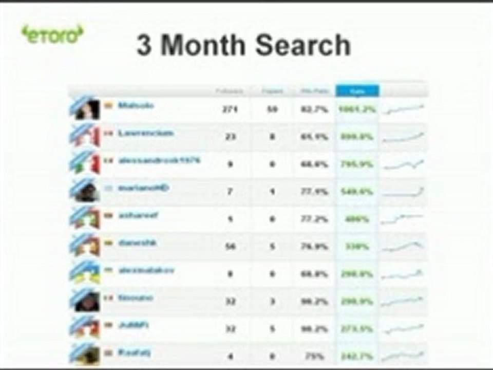 Forex Software Trading Platforms