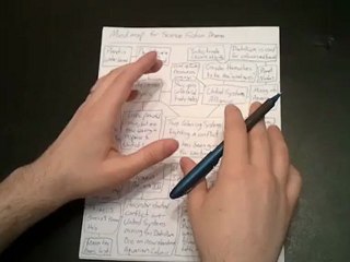 Workshop for Writers - Brainstorming Techniques (Leo King's Writers Workshop)