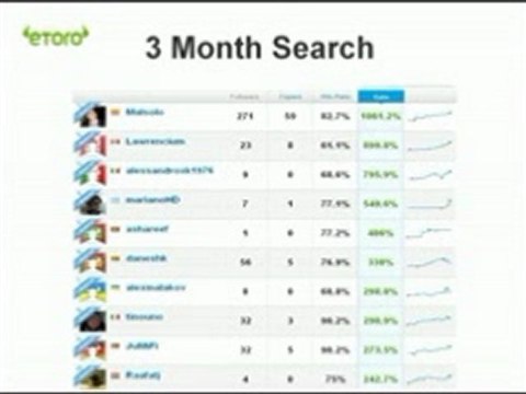 Forex Software Trading Systems