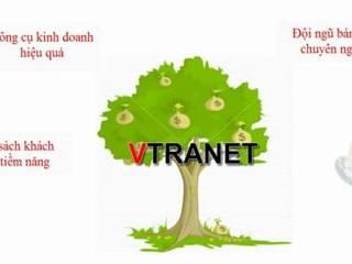 Phan mem quan ly khach hang