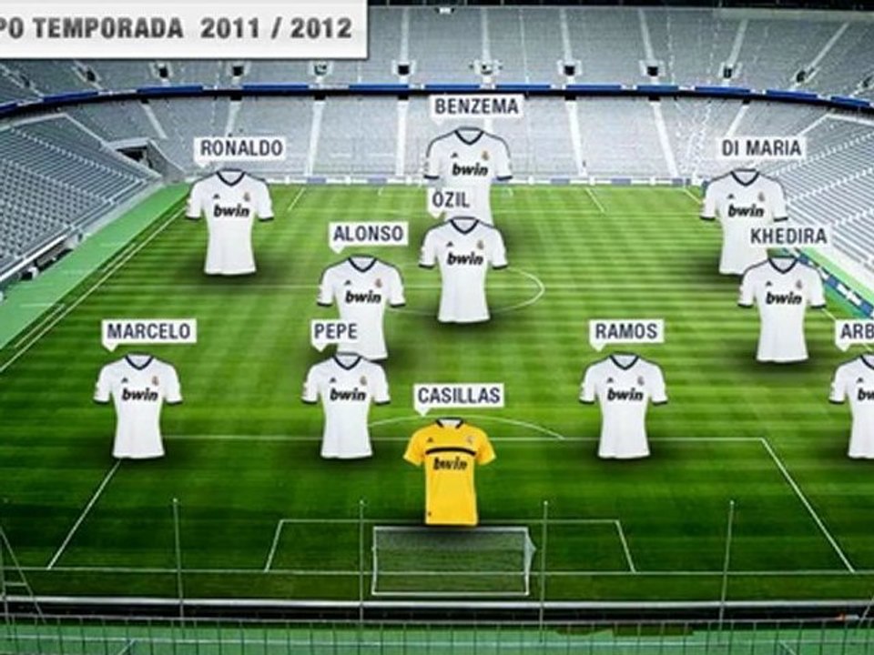 Luka Modric ficha por el Real Madrid