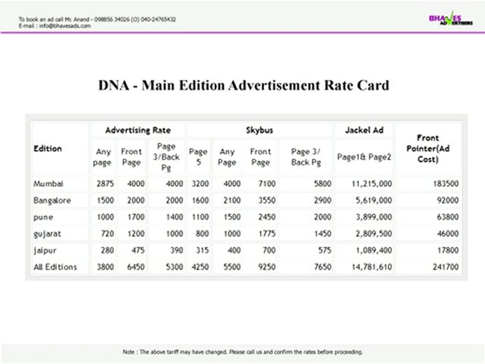 DNA Money Advertisement Rate Card - Bhaves Advertisers