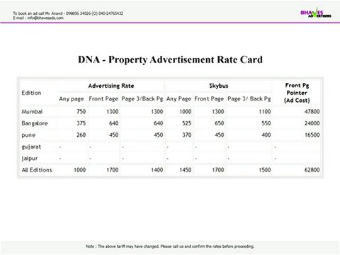 DNA Property Advertisement Rate Card - Bhaves Advertisers