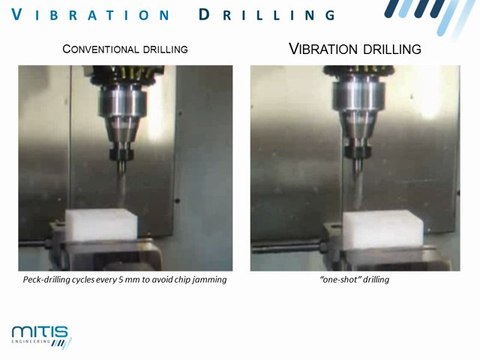 MITIS Vibration Drilling of PA6 plastic