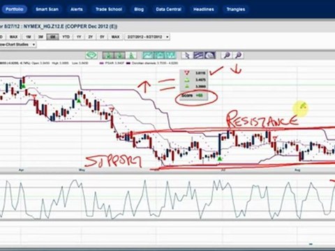 Hurricanes, iLawsuits, Conventions and Jackson Hole... it's going to be quite a week