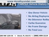 2009 Kia Borrego EX V8 Loaded in Miami FL, Fort Lauderdale @ Doral Hyundai