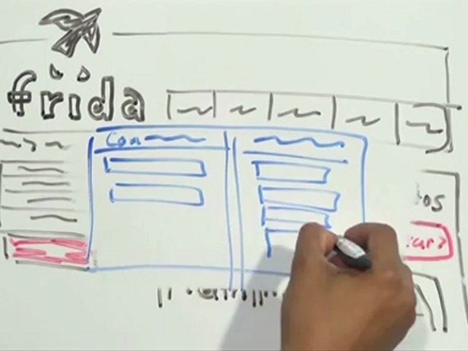 Math2me necesita tú voto en premio Frida 2012