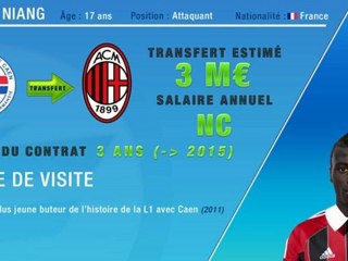 M’Baye Niang débarque au Milan AC !