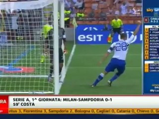 Ac Milan vs Sampdoria All Goals - Seria A 2012/2013 08.26.2012