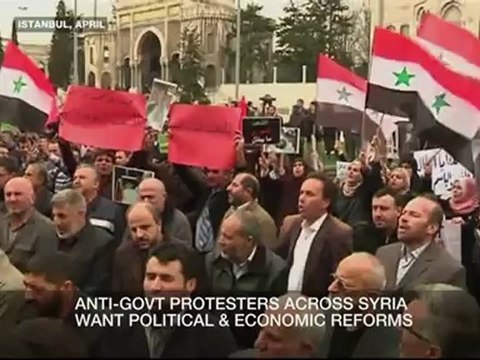 Inside Story - Turkey's changing tunes on Syria