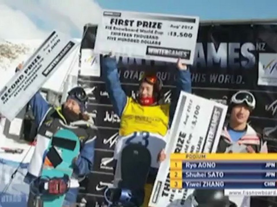 Snowboarder Ryo Aono gewinnt Halfpipe-Weltcup