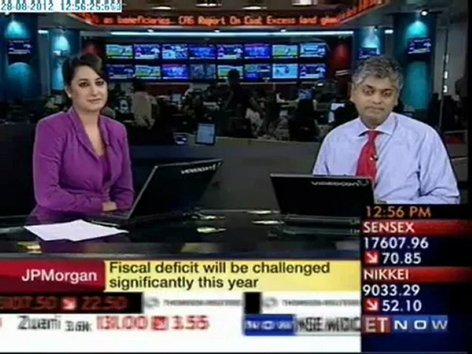 India's Fiscal Cliff