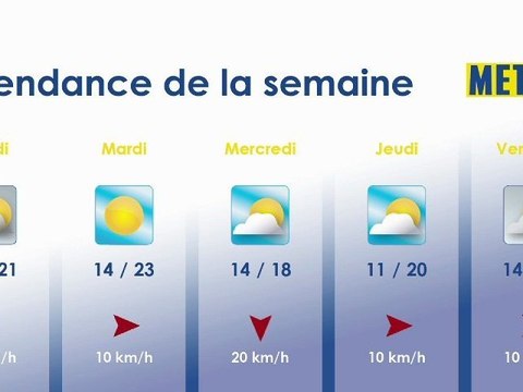 Opal'TV - Prévisions pour la semaine du 3 septembre 2012