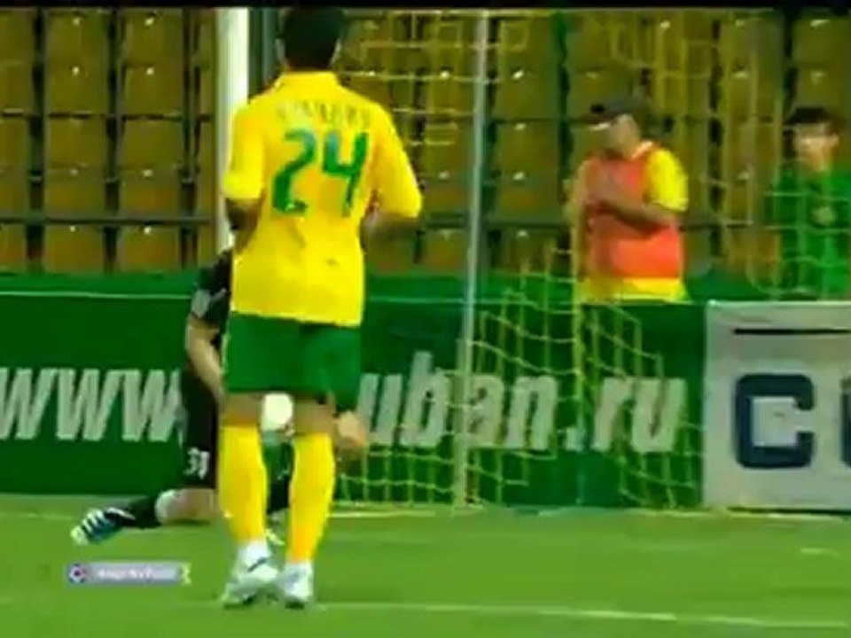 Видеообзор матча Кубань-Волга