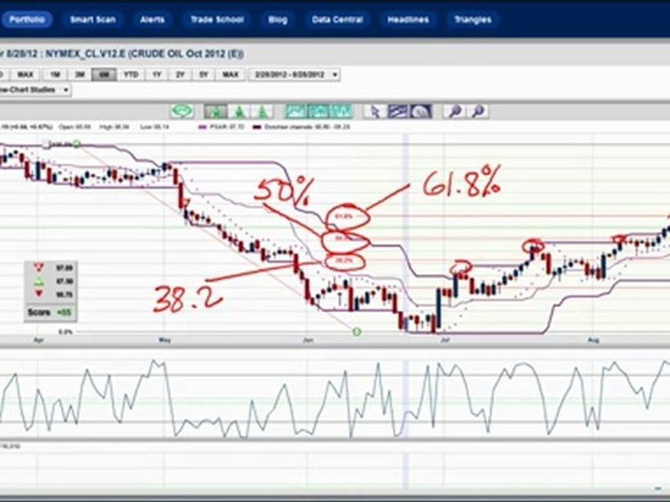 Draghi drops out of JH, volume dries to a trickle, while traders savor the last days of summer