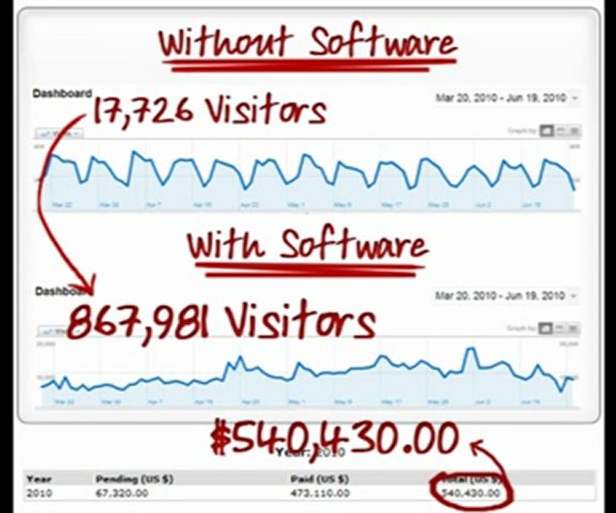 Buy Auto Mass Traffic Discount