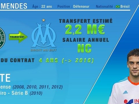 L'OM recrute Lucas Mendes !
