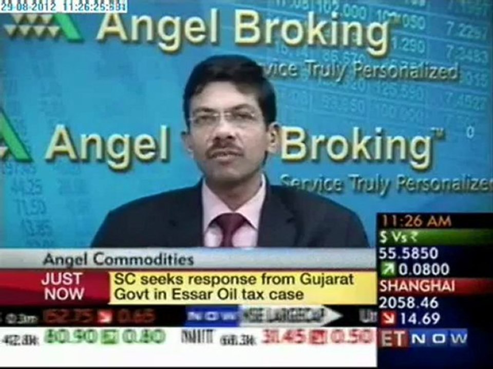 ET Now presents Traders 20- Part 2