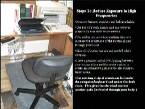 Electromagnetic Pollution (Radiation Meters) Electromagnetic Pollution