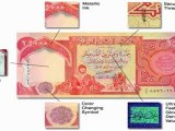 Iraqi Dinar — Buy or Sell Iraqi Dinar to Invest in Your Future