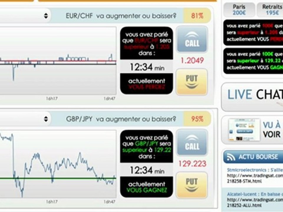 Bourse en ligne gratuit: apprendre les corrélations