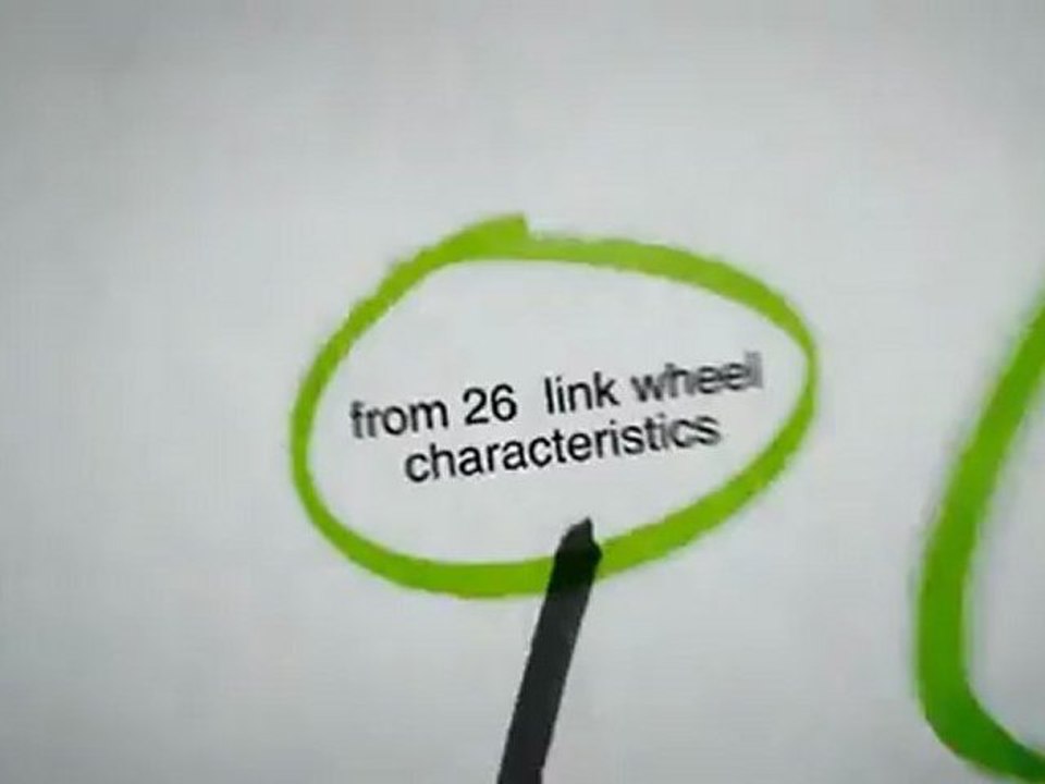 Multilingual SEO Link Wheel Packages