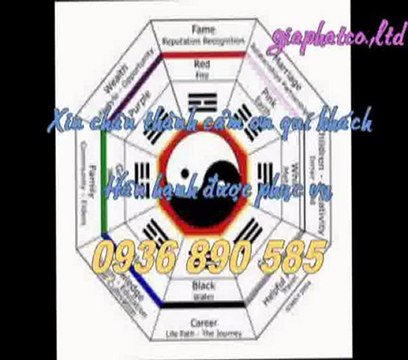 Sửa nhà dân dụng,cấp 4 tại quận tphcm call 0936 890 585