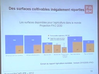 1 - Bernard Bachelier- "Les défis de la sécurité alimentaire mondiale en 2050"  - 21-05-2012