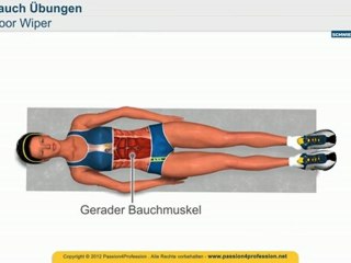 Bauchmuskeltraining, abnehmen bauch übungen - Floor Wiper