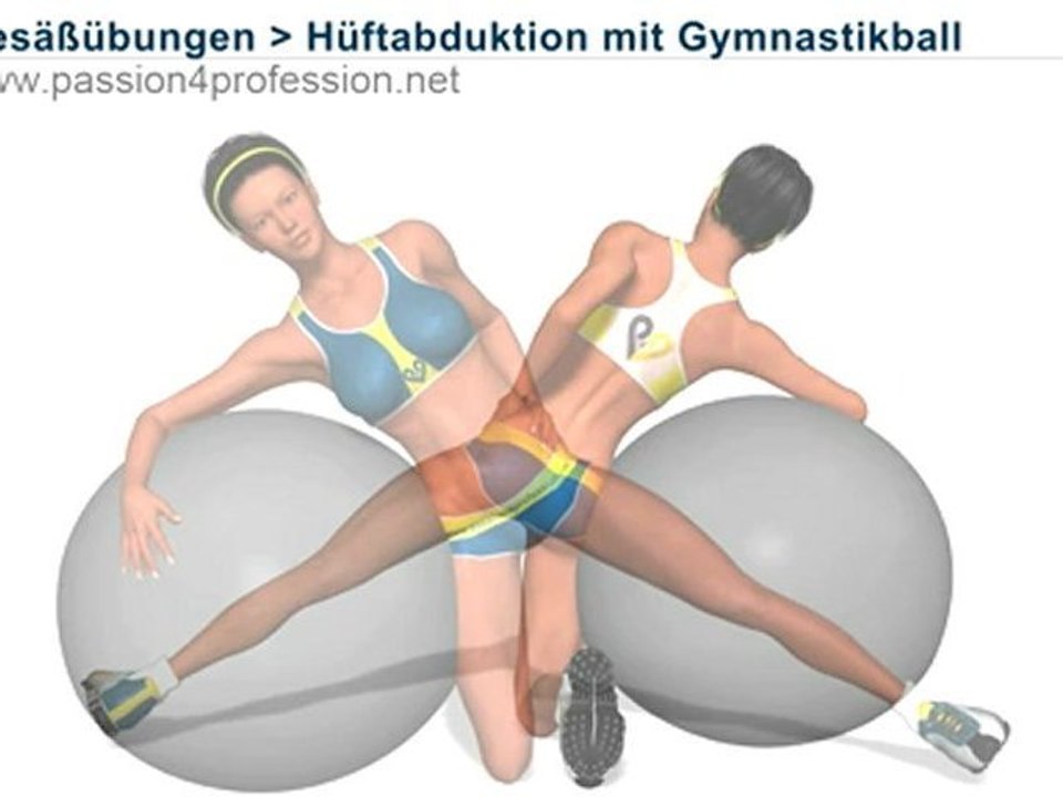 Übung für Gesäß, Hüftabduktion mit Gymnastikball