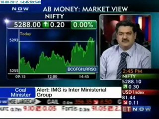 Closing Trades - AB Money - Market View