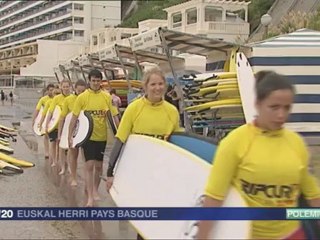 Remous Côte des Basques