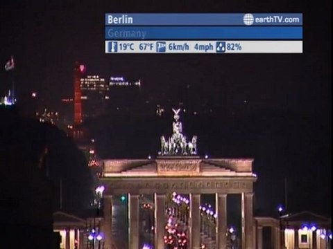 Paris - France, Berlin - Germany, Kyiv - Ukraine, London - United Kingdom, Macau SAR - China, Lugano - Ticino - Switzerland, Ekaterinburg - Russia