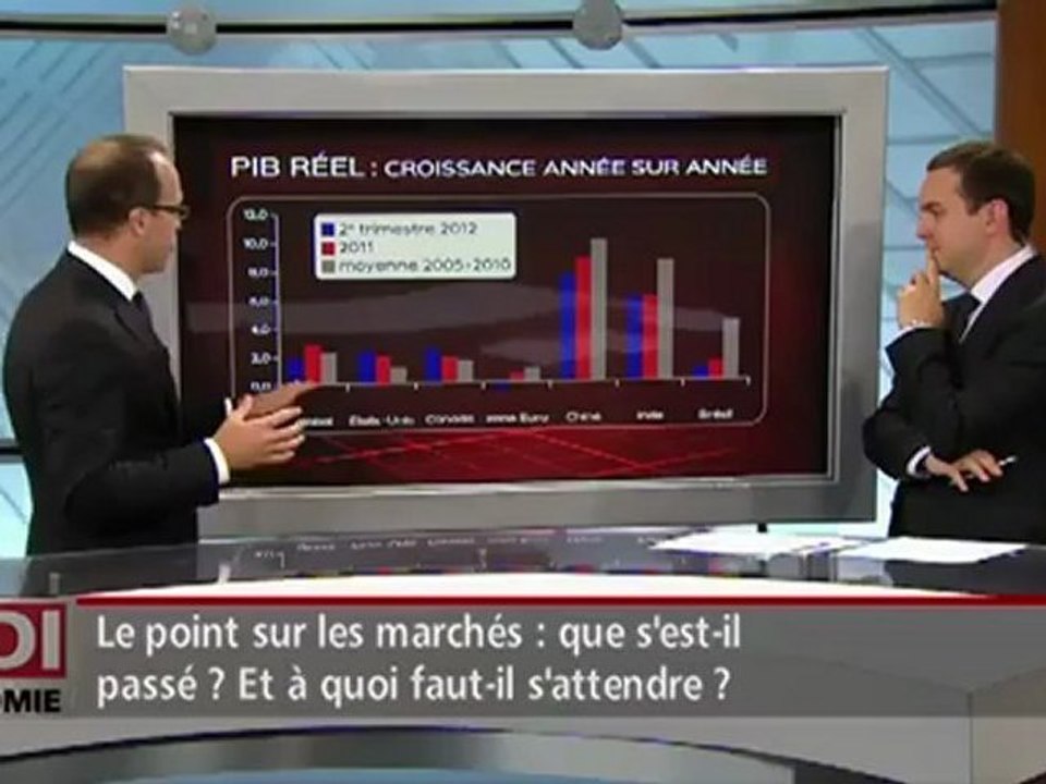 RDI Économie - Entrevue Vincent Delisle