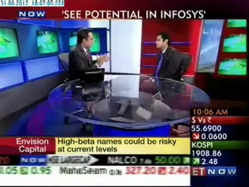ET Exclusive: Interview with Nilesh Shah
