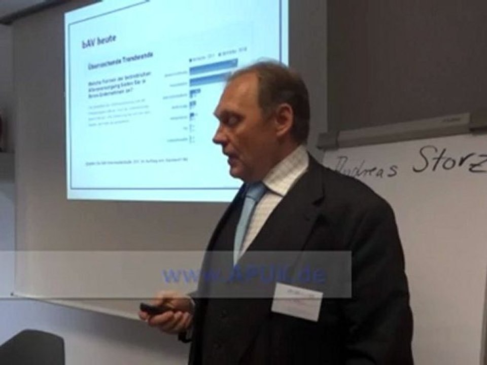 Statistiken und Umfragen zum Thema bAV