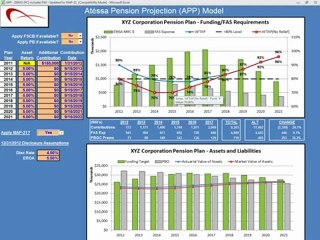 Pension Relief | Atessa Benefits