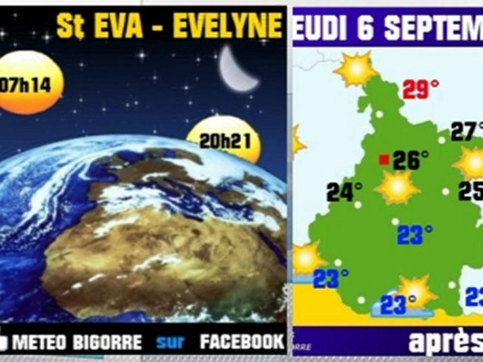 H'Py Tv La Météo des Hautes-Pyrénées (6 septembre 2012)