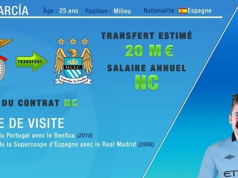 Manchester City recrute Javi Garcia !